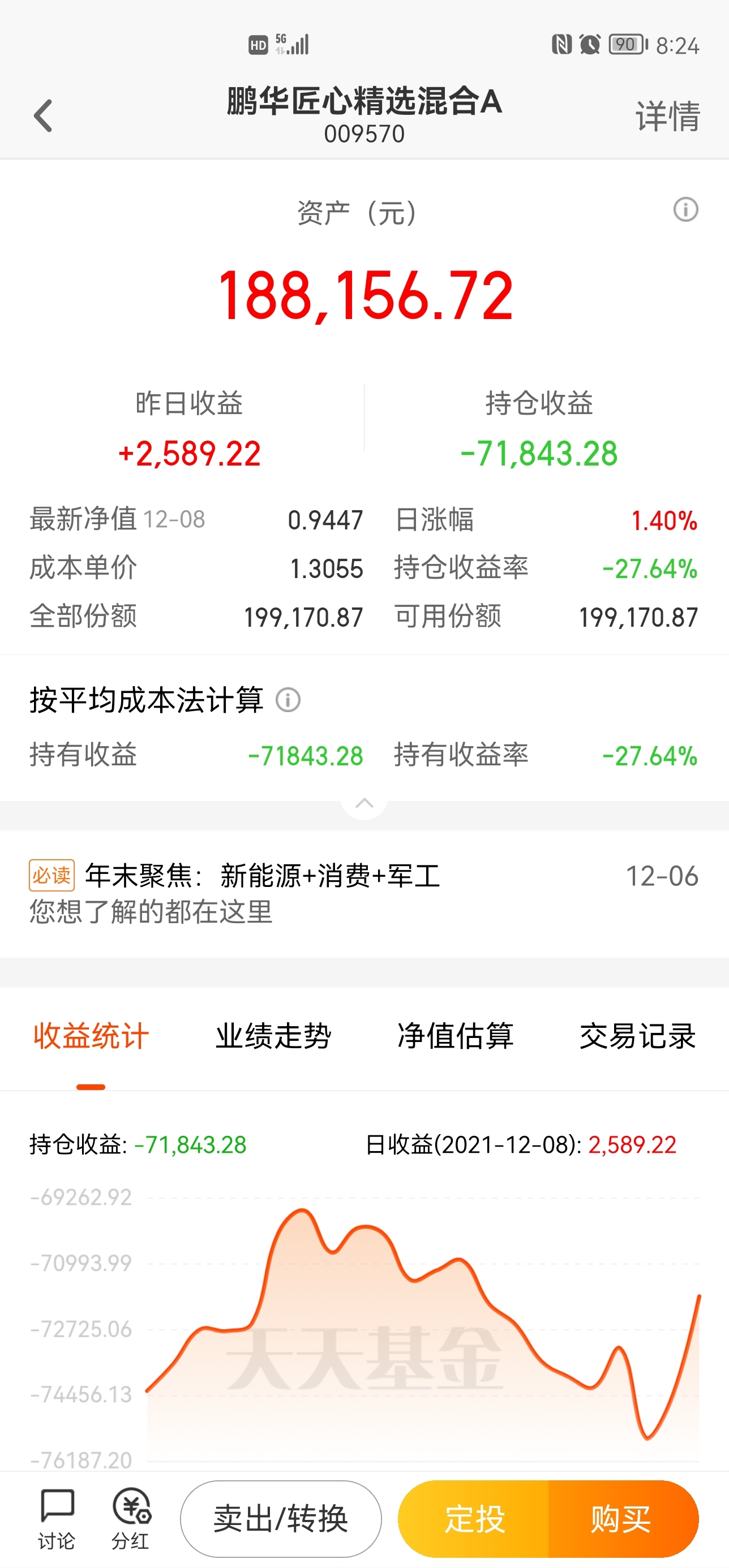 半岛体育- 半岛体育官方网站- 半岛体育APP下载3月1日基金净值：长信金利趋势混合A最新净值03729涨119%