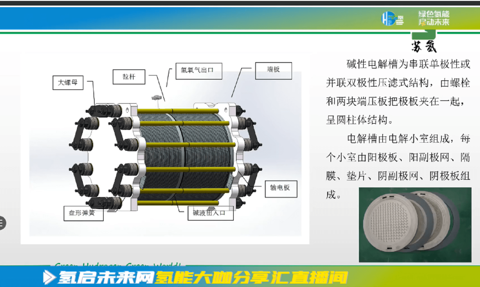 碱性电解槽被誉为可再生能源大规模制氢的唯一关键装备