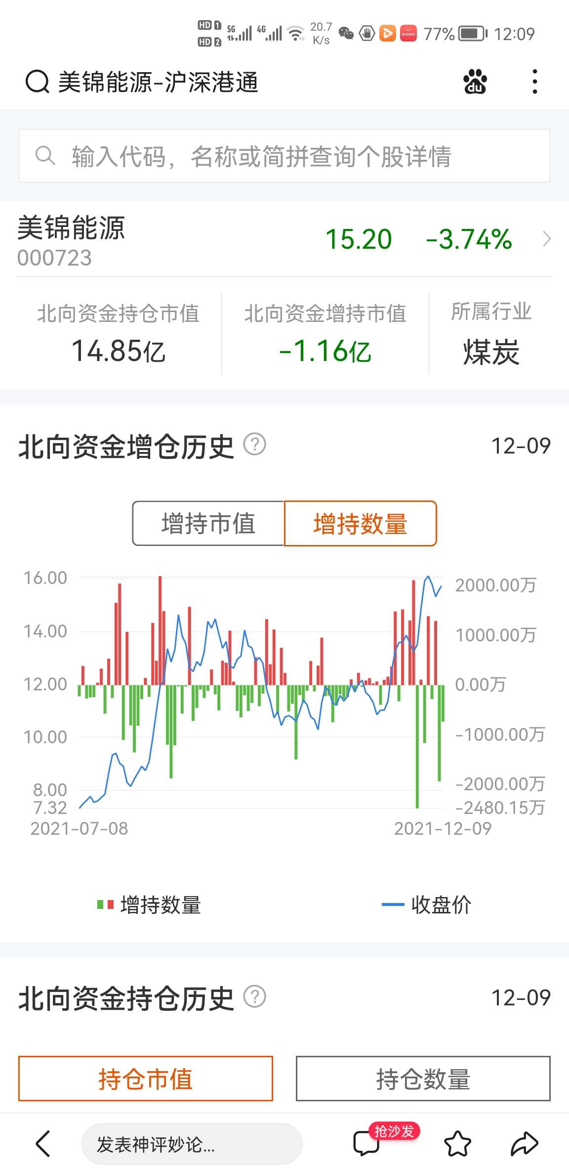 美锦能源:公司正由传统能源向氢能源转型升级_美锦能源(000723)股吧