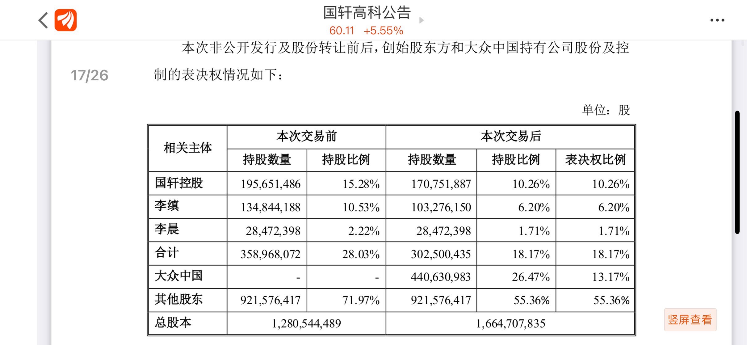 國軒高科:驗資報告_國軒高科(002074)股吧_東方財富網股吧