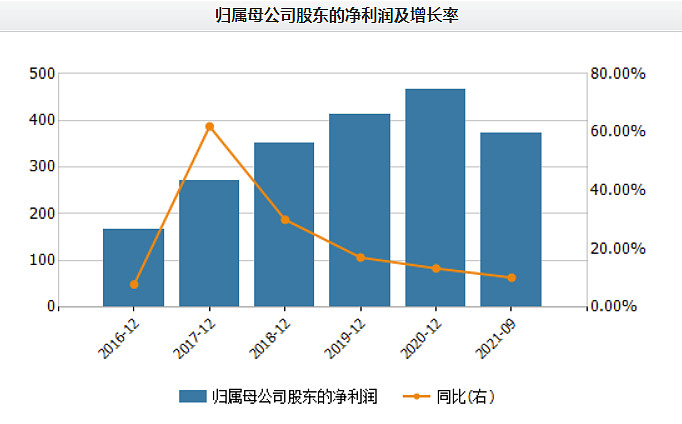 芯片etf十大重仓股排名 10098AC830F0DDDB4AC39FB0272F56C5_w682h424.jpg