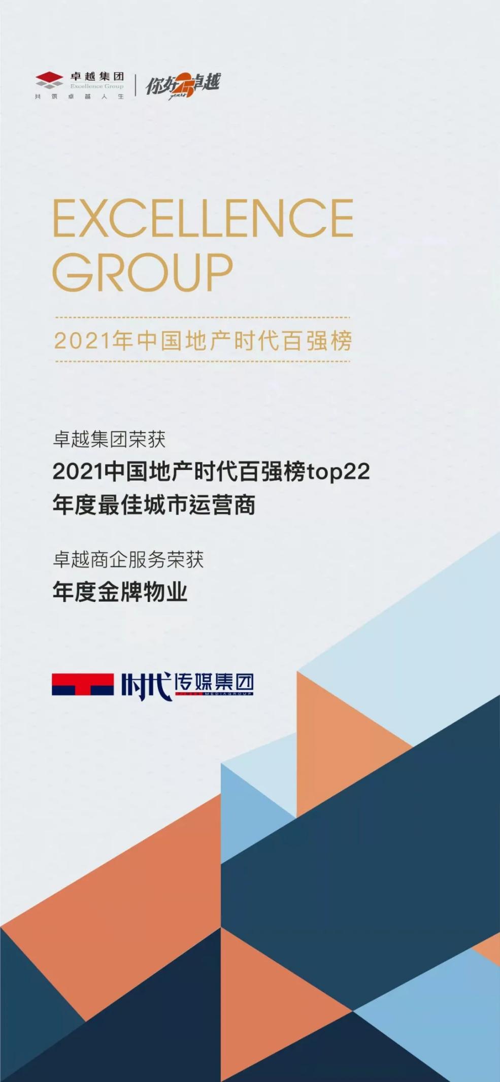 2021中国地产时代百强榜发布，卓越集团位列TOP22揽获多项大奖_财富号_东方财富网