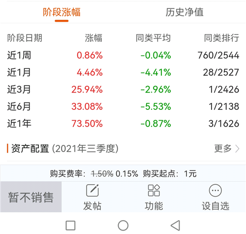 鹏华匠心精选混合a(of009570)股吧_东方财富网股吧