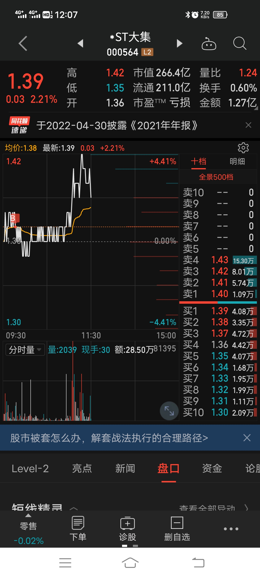 st大集你才是2022年最靓的仔