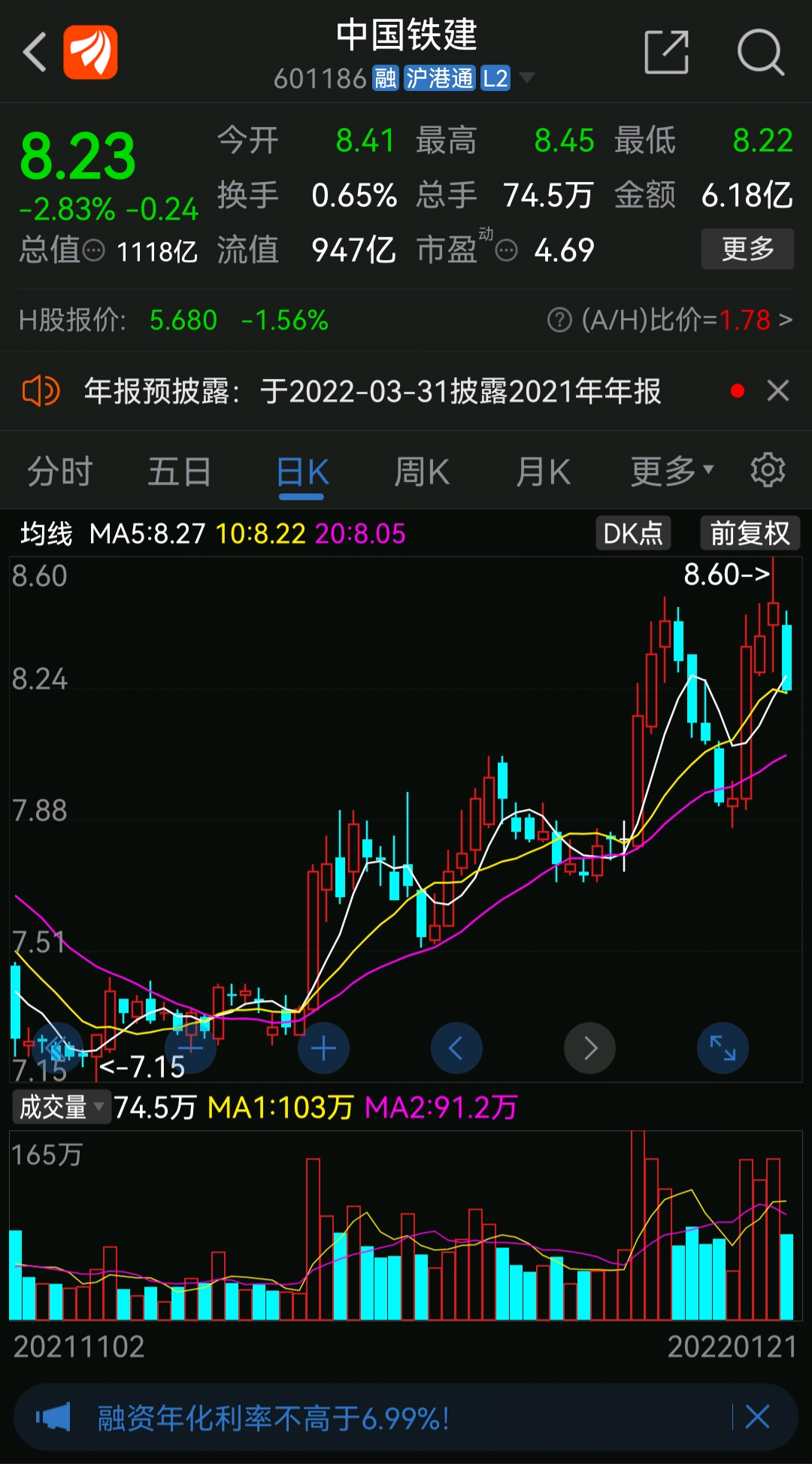 中远海控sh601919看看教科书般的洗筹笑哭今年注册制的到来低估