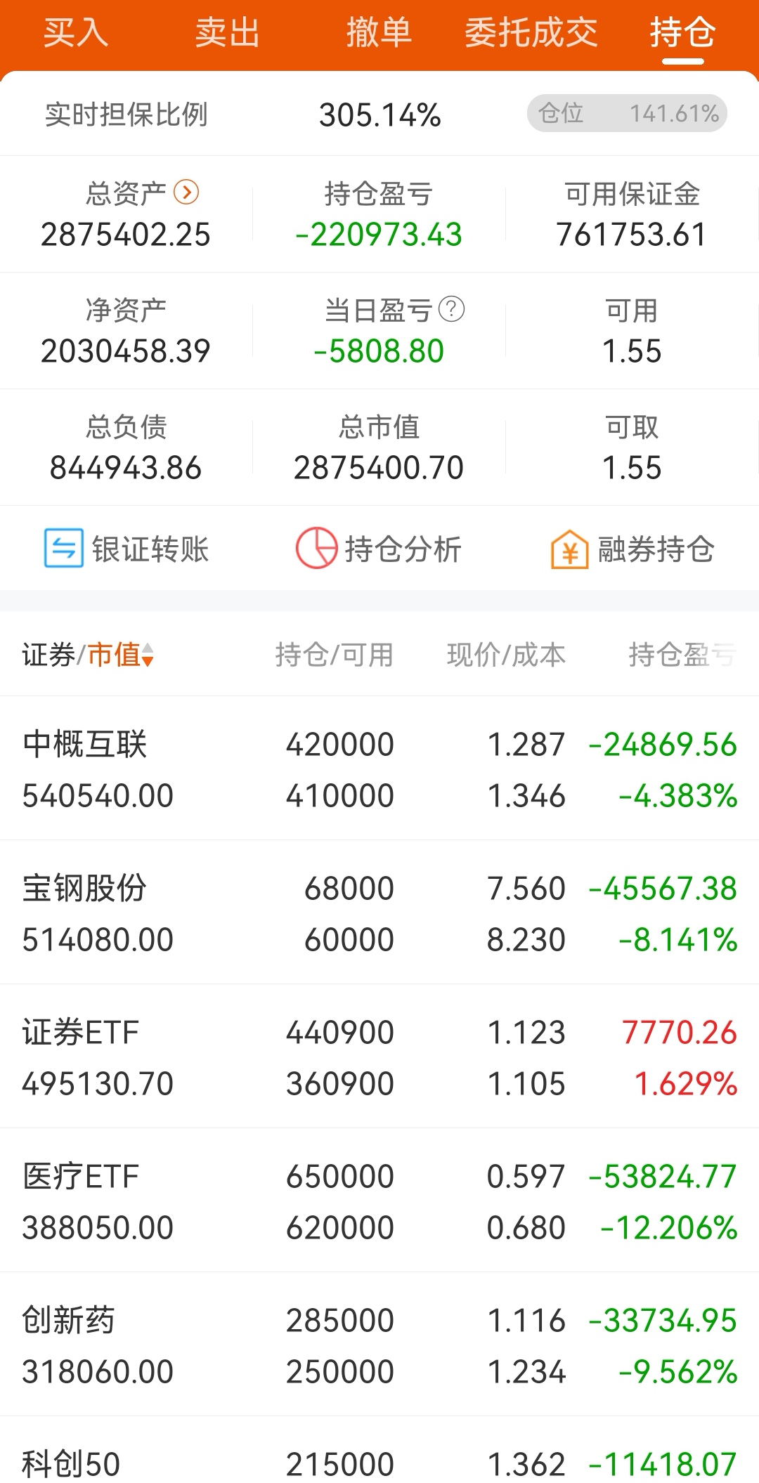 etf(sh512880)$$中概互联网e_宝钢股份(600019)股吧_东方财富网股吧