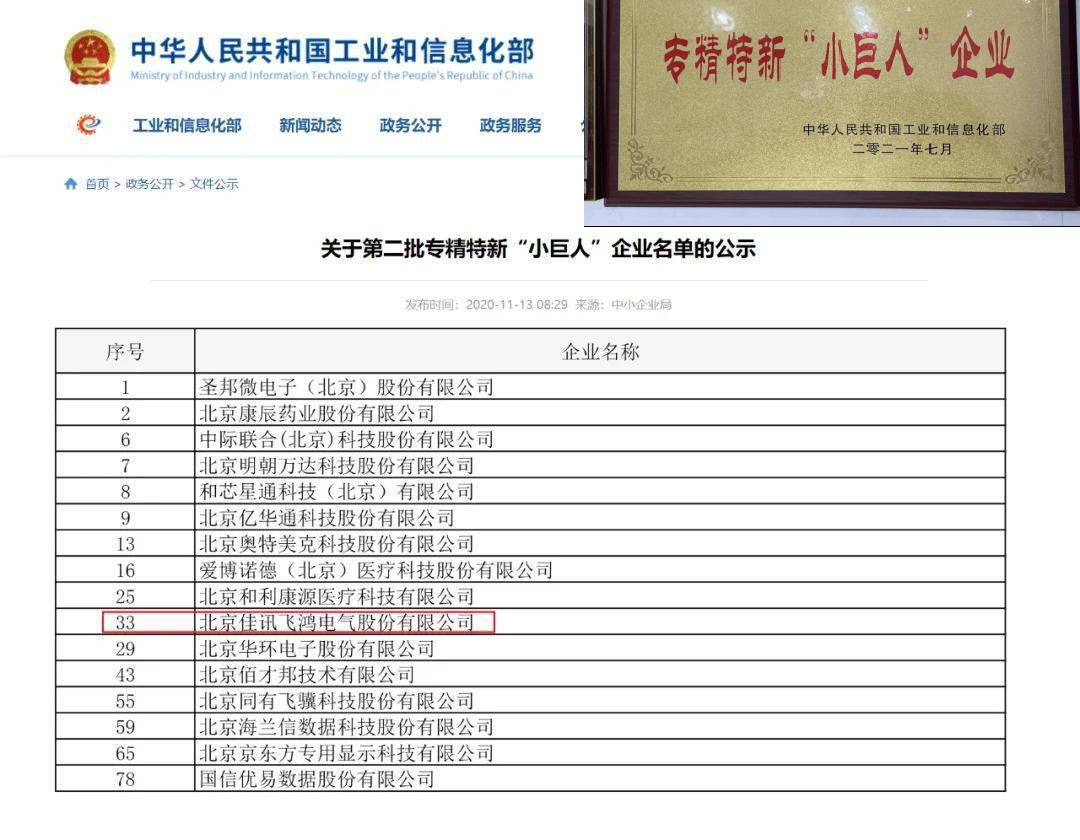 佳讯飞鸿入选国家级第二批专精特新小巨人企业名单