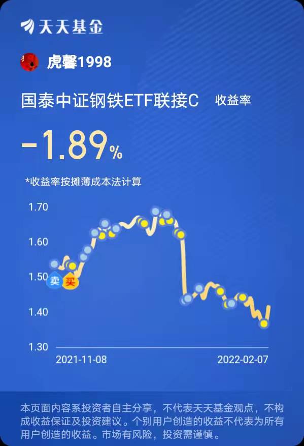 国泰中证钢铁etf联接c008190
