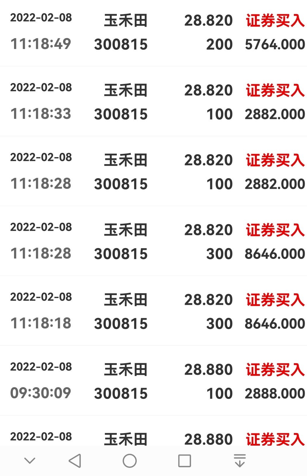 玉禾田sz300815这家伙庄家都是用小单在卖呀