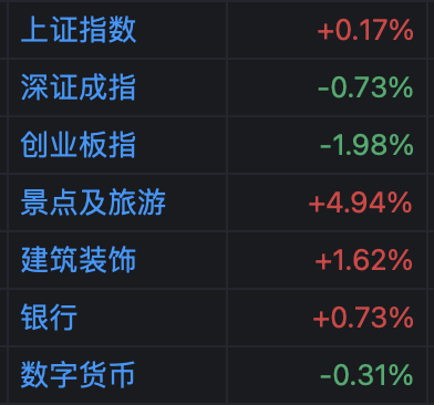 覆盤號:止水成聖,2月10日覆盤_蘭州銀行(001227)股吧_東方財富網股吧