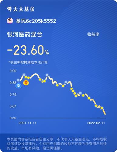 把大家都跌的没脾气了[滴汗][滴汗]#晒收益#_银河医药混合(of011335)