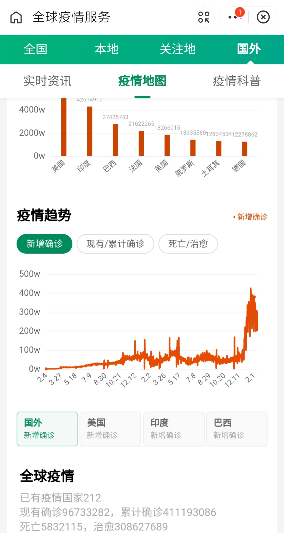 2021年8月国内疫情图图片