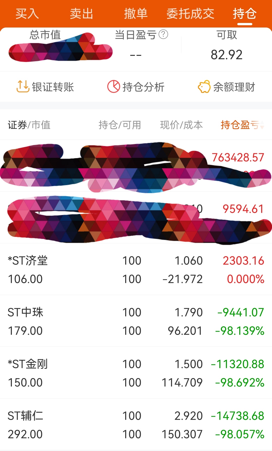 st金刚股图片