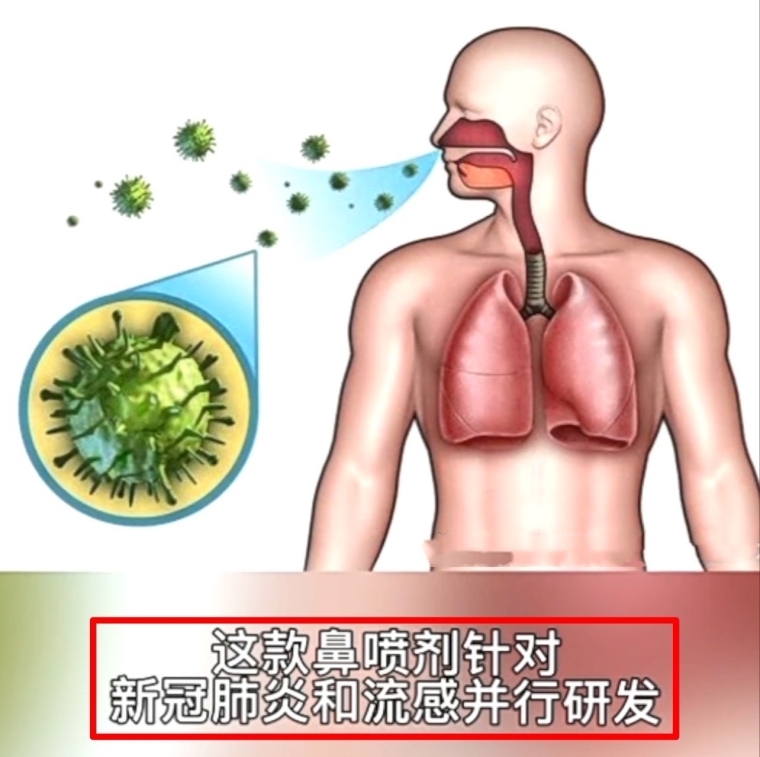 公佈36宇藥業與中國科學院(微生物研究所)合作項目-新冠多肽鼻噴劑