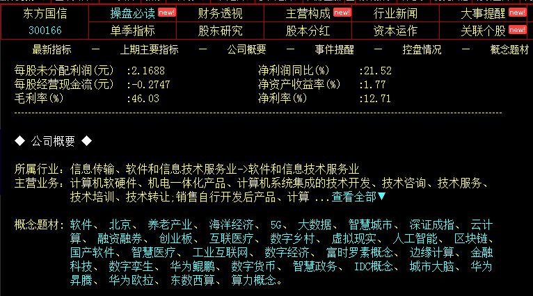东方国信数字货币概念中目前唯一1只东数西算概念