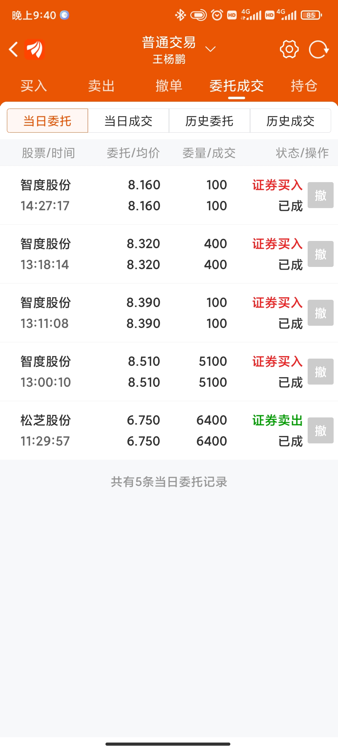000676智度股票=000676智度股票是国企吗
