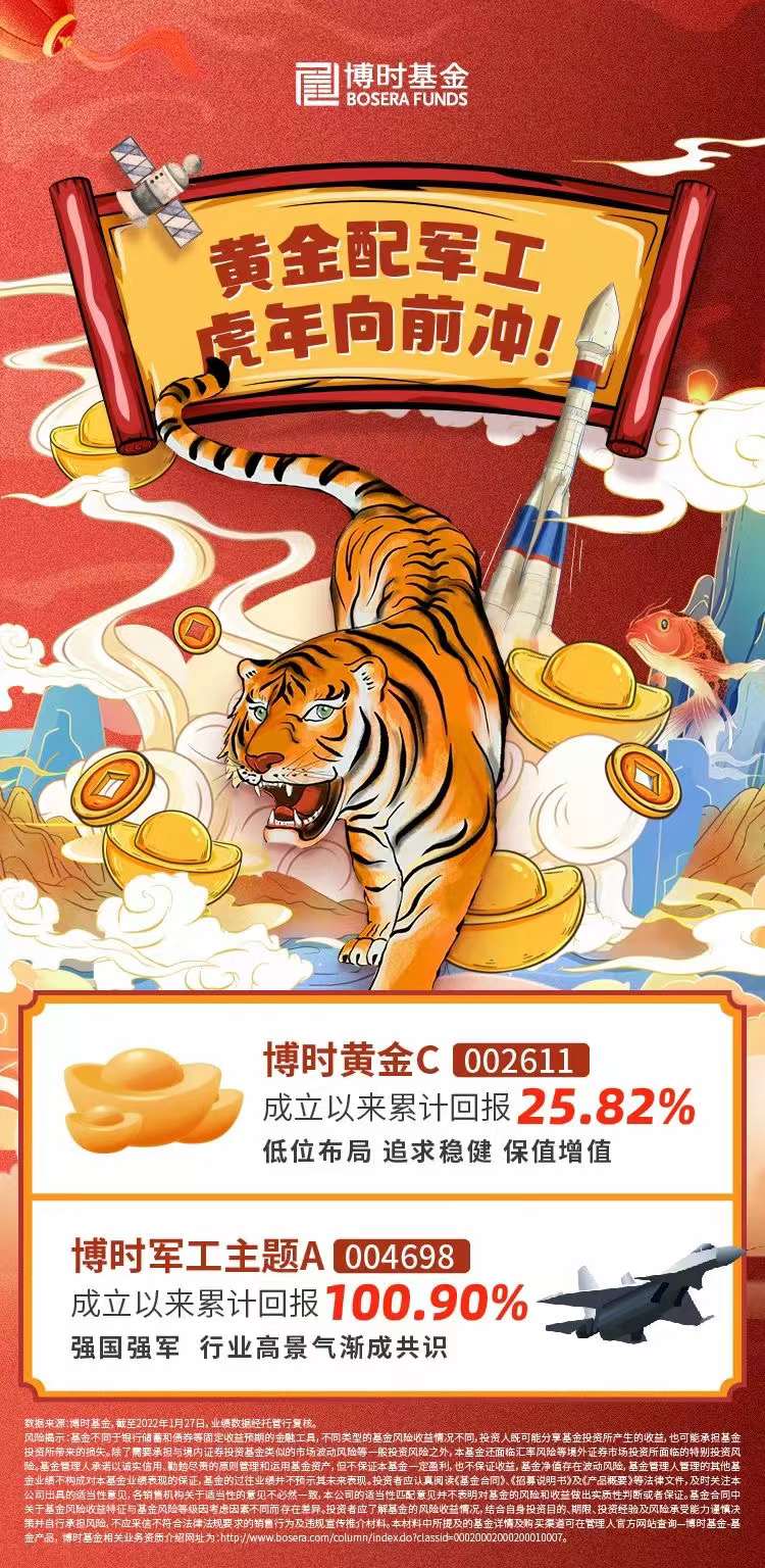 虎年向前冲图片图片