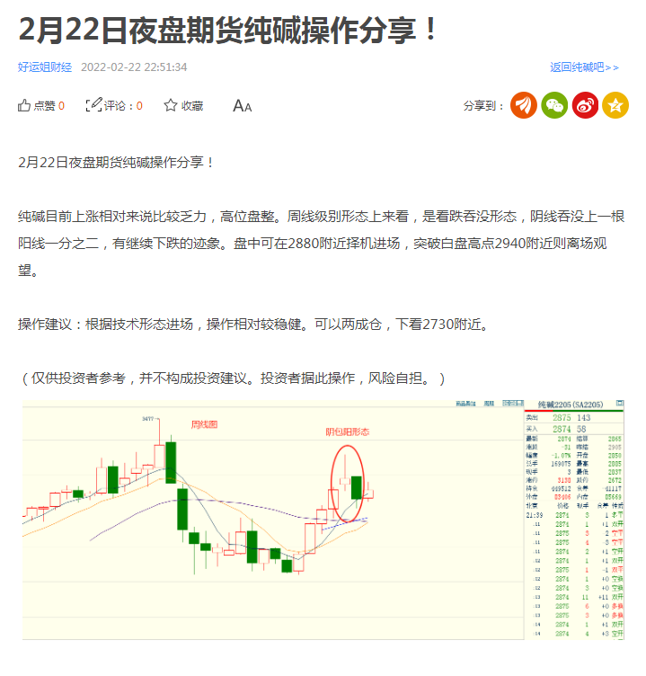 纯碱盘中直线跳水 跌穿2700整数关口 财富号 东方财富网 纯碱盘中直线跳水 跌穿2700整数关口 财富号 东方财富网
