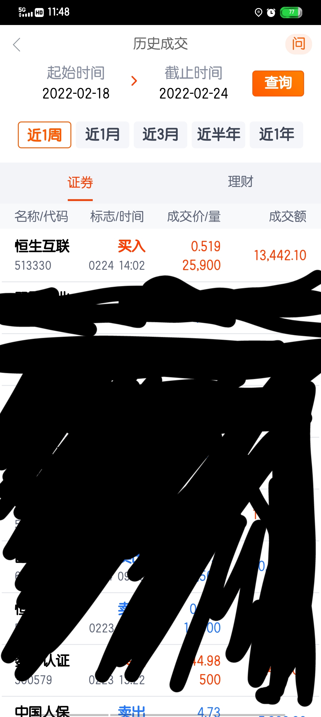 恒生互联网etfsh513330网格化交易的魅力所在不怕大涨大跌就讨