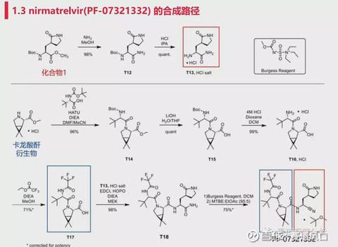 一帕洛维德中间体价格一sm2合成线路1初级中间体卡龙酸酐211160