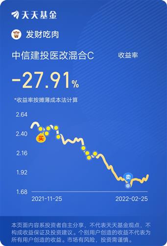 该怎么玩啊[哭]_中信建投医改混合c(of007553)股吧_东方财富网股吧