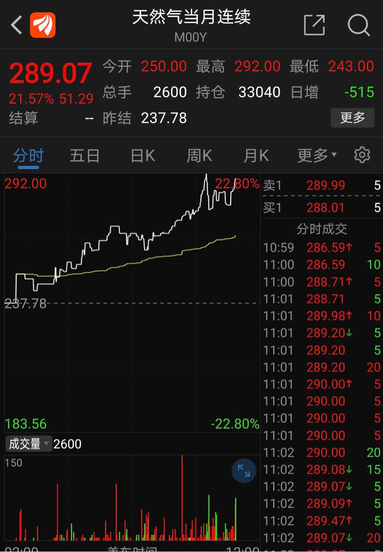 $st金鸿(sz000669)$董秘回复*st金鸿:尊敬的投资者,你好.