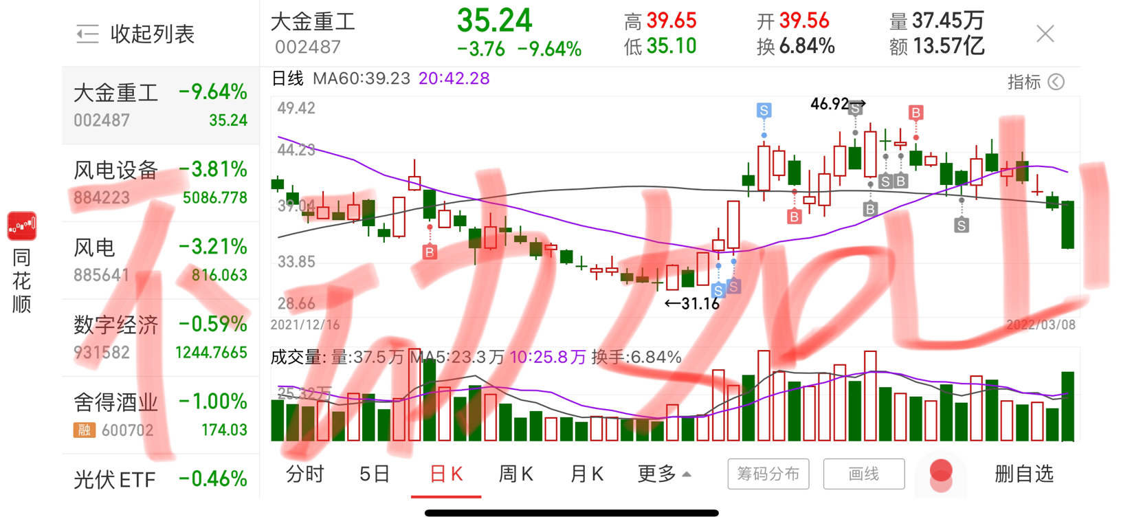 大金重工後續持股計劃_財富號_東方財富網