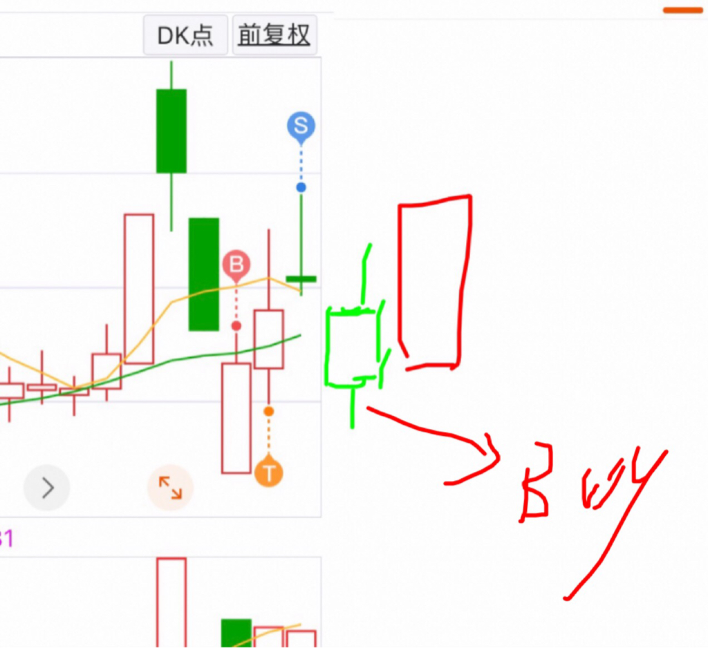 奥锐特sh605116主力会自救的