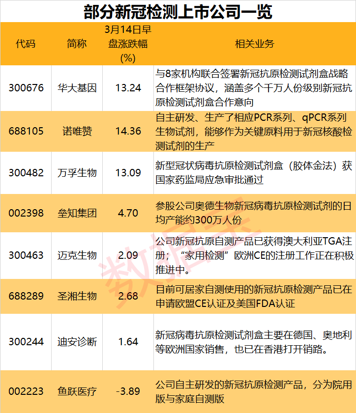 24家公司一季度业绩预告情况雅化集团(002497),思林杰(688115),多氟多