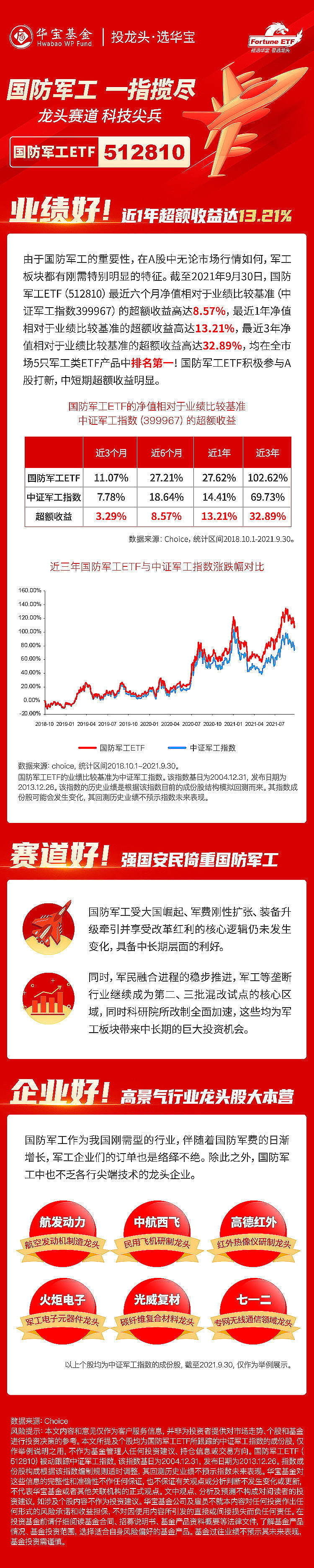 东北证券国防军工周报:歼10CE首次出口巴基斯坦,打开我国军贸市场新局面_财富号_东方财富网