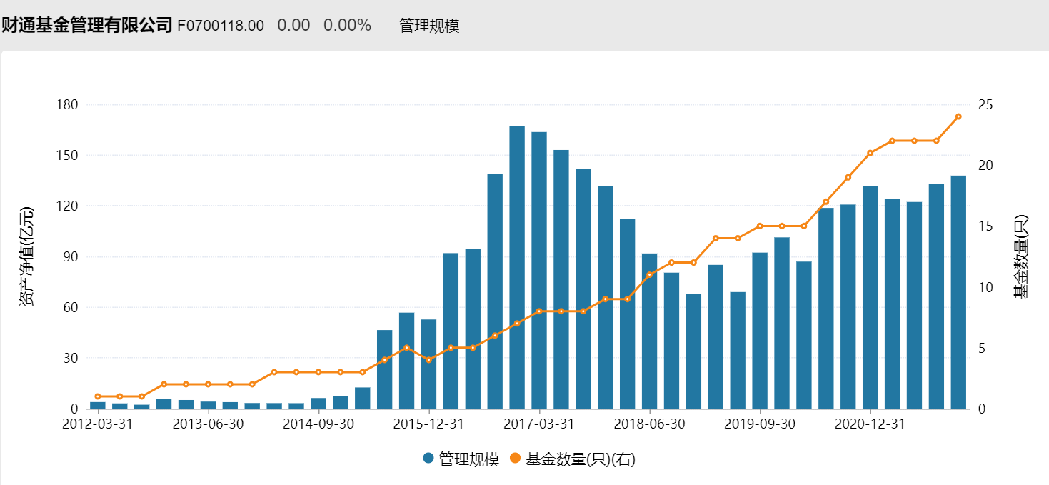 中国为什么要大力发展基建 6F3045DC7D41F7EA9E5D267BA6FCE43C_w1469h679.png