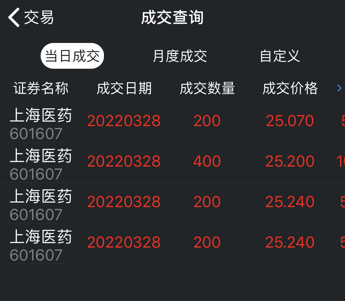 上海医药(601607)股吧