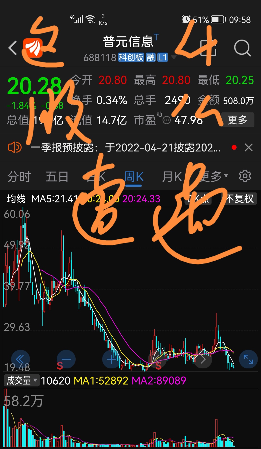 $普元信息(sh688118)$_普元信息(688118)股吧_东方财富网股吧
