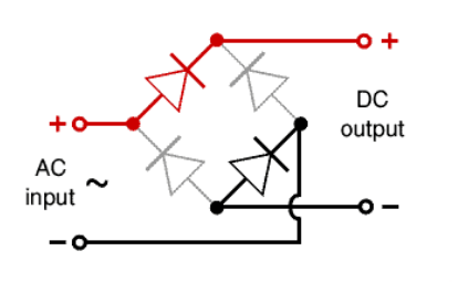 asemi全面解析大众型号mb6s整流桥