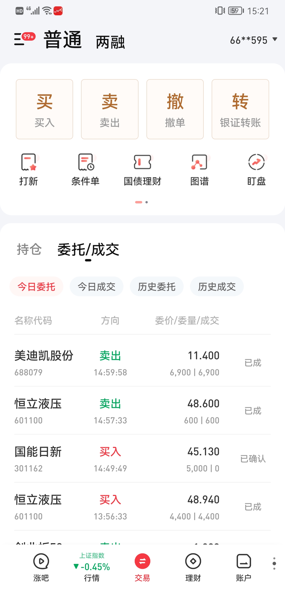 美迪凯sh688079卖了啊