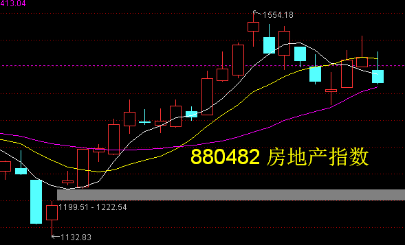 300940南极光高送转召开股东大会前买进