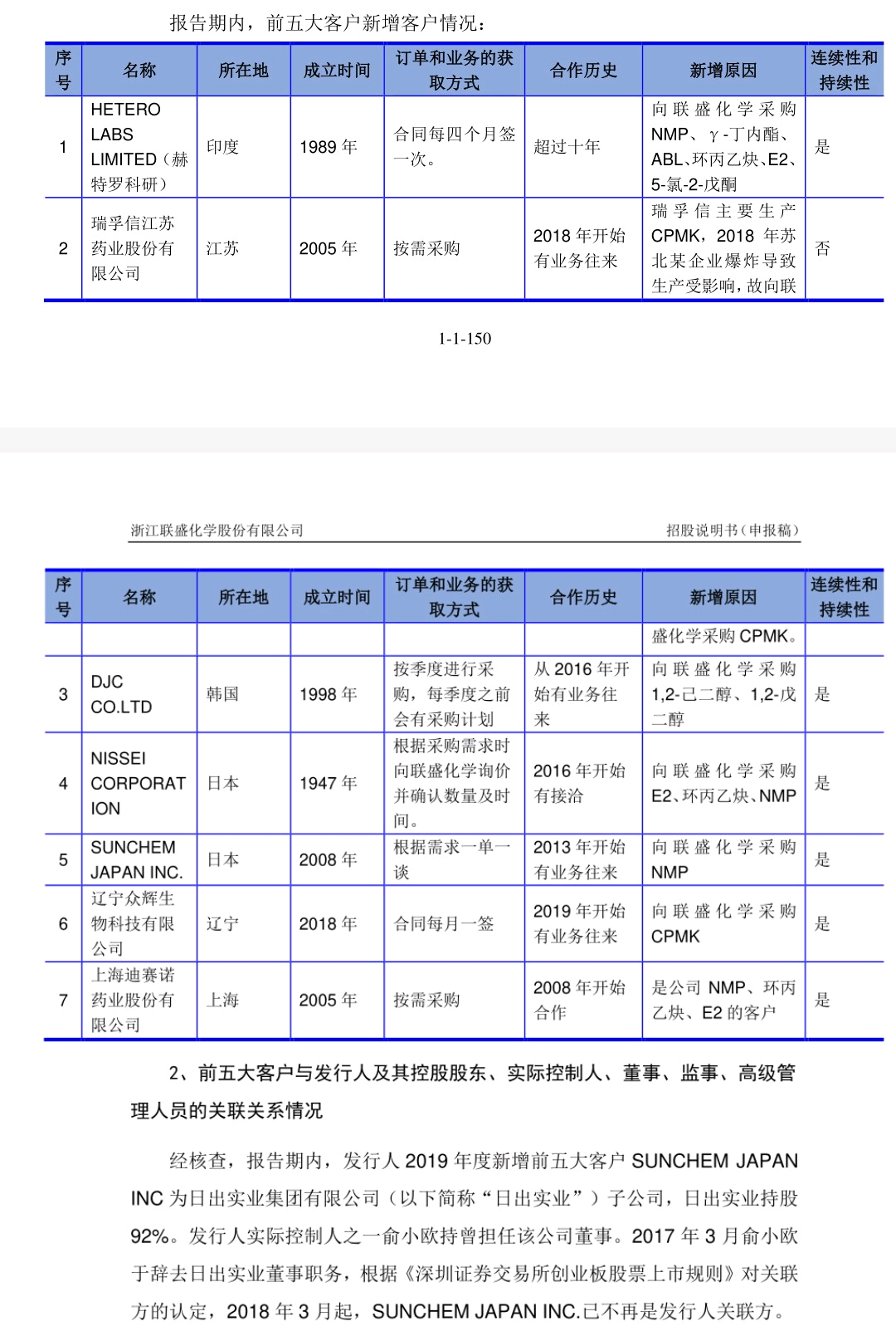 迪赛诺 辉瑞图片