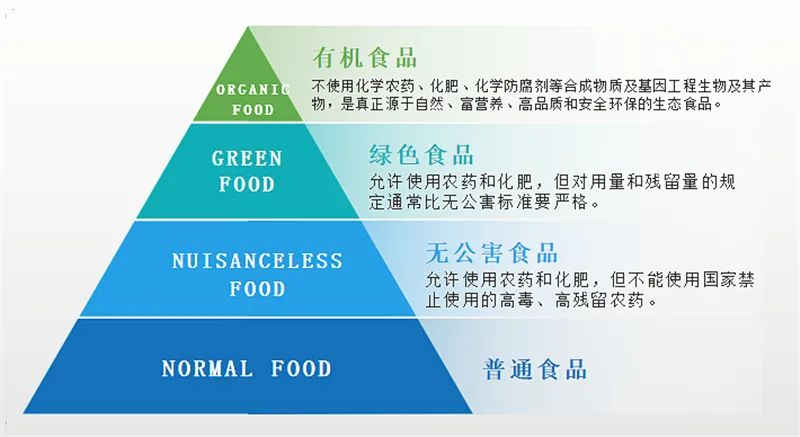 红星美羚羊奶粉以金字塔尖的有机品质赢得市场信赖