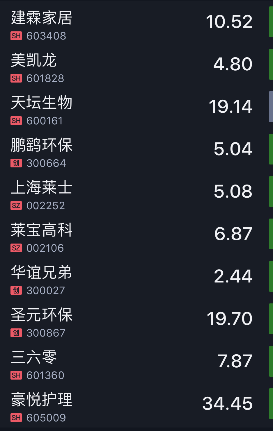 抄_建霖家居(603408)股吧_东方财富网股吧