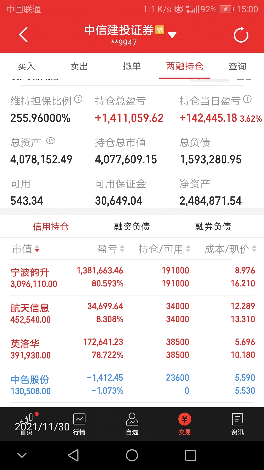 新的持仓已经完成!期待美好的明天!