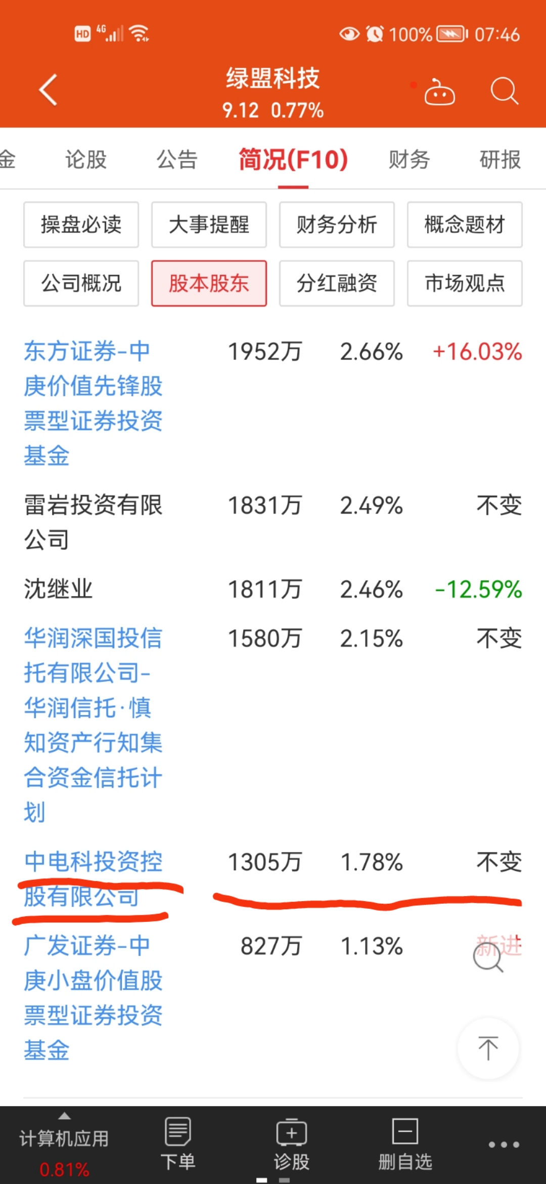 另一个方案是:绿盟科技和卫士通停牌,合并,组建,网络安全信息安全,网
