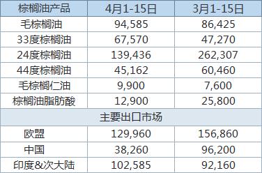 1吨油等于多少升（1吨油等于多少升水）-第1张图片-潮百科