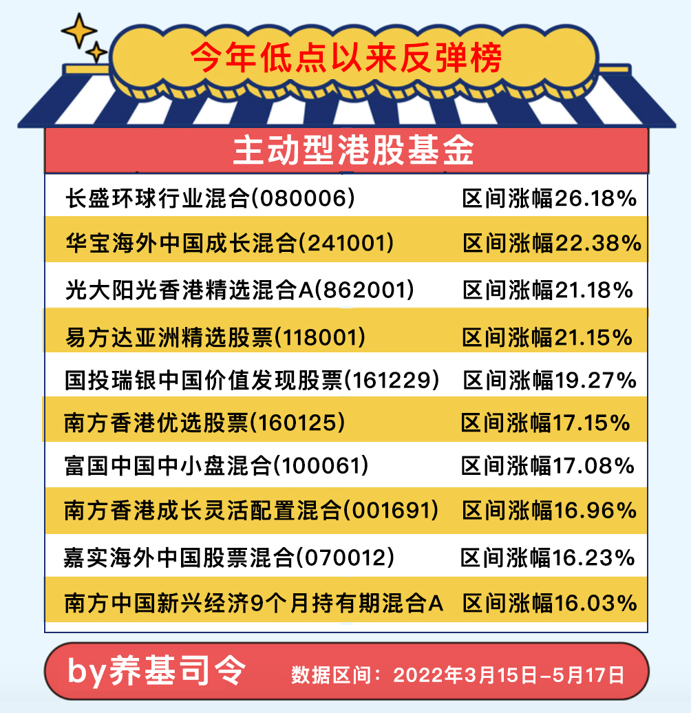 米兰体育- 米兰体育官方网站- 世界杯指定投注平台中金鑫瑞优选一年持有混合