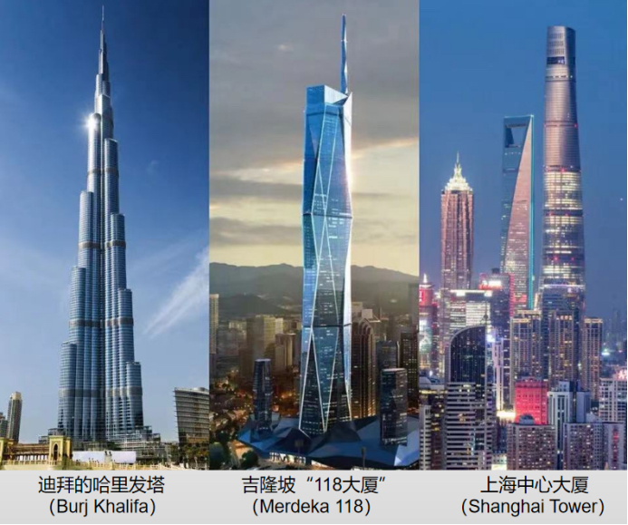 678.9米高的"118大厦"(merdeka118)最近在马来西亚吉隆坡实现封