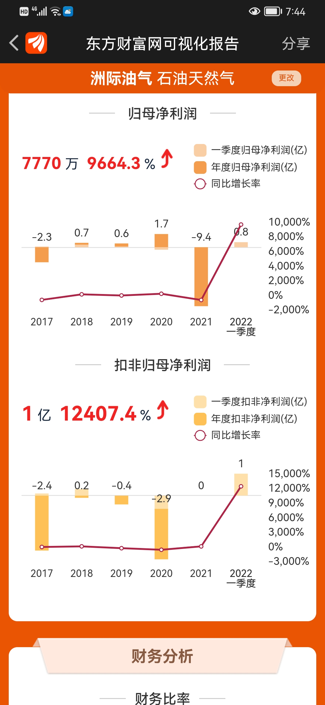 布局先人一步图片