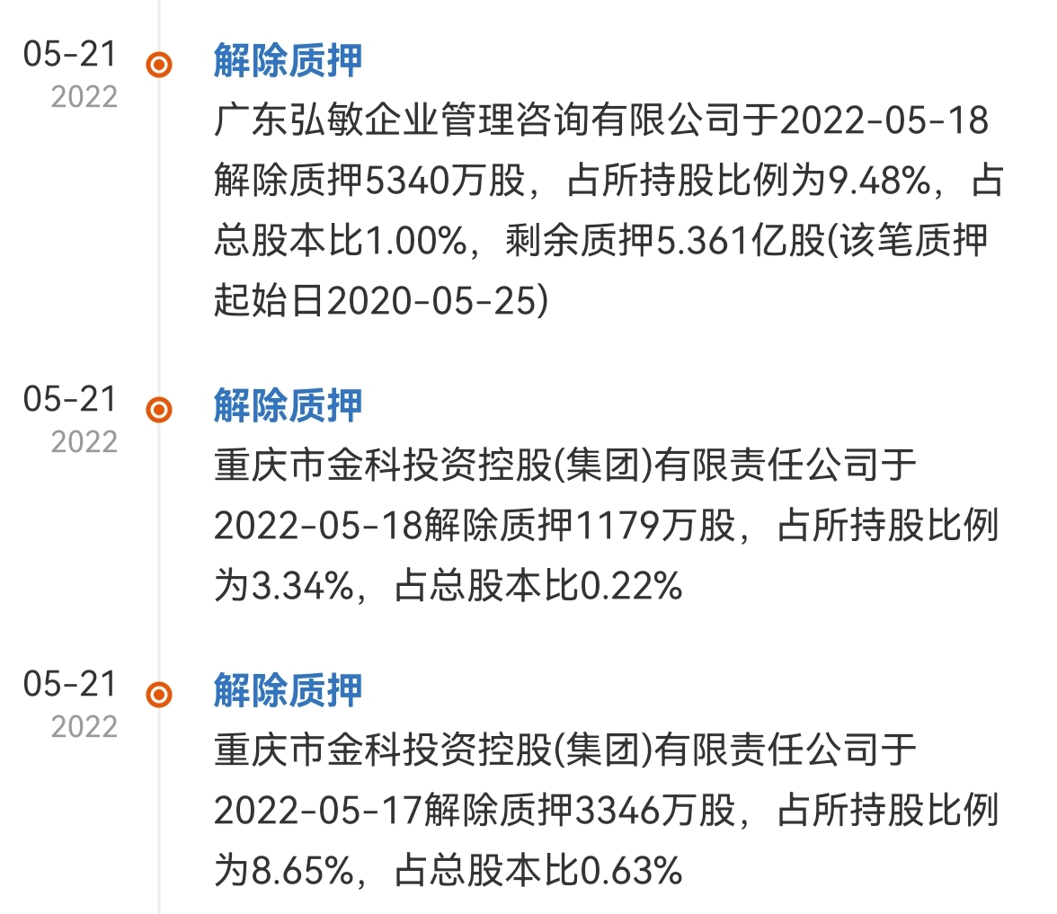 金科股份週末利好來了