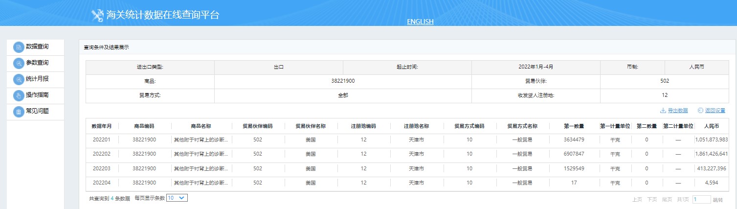如何查询海关进出口统计数据