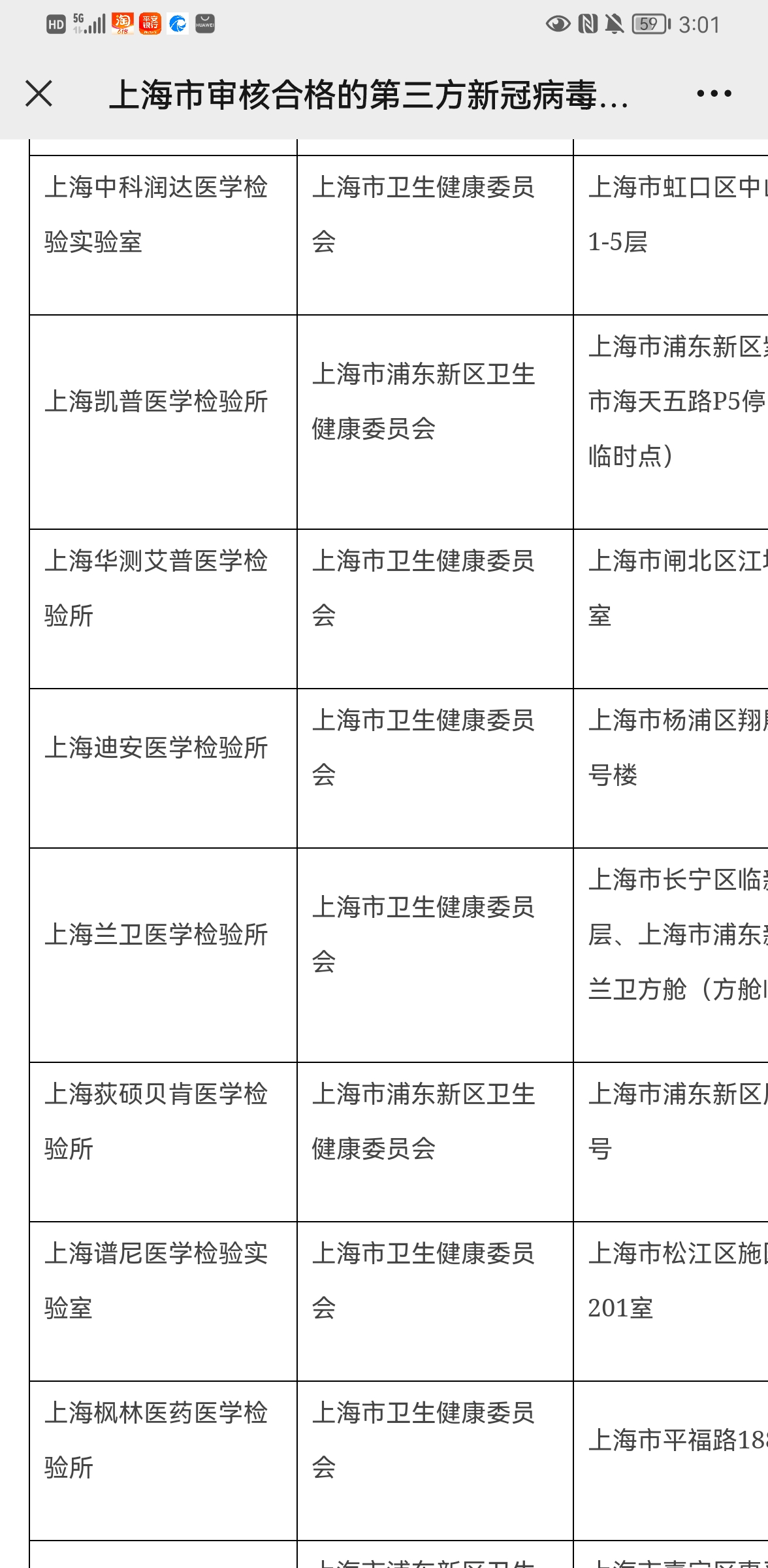 第三方检测机构在现代市场中的作用不容忽视