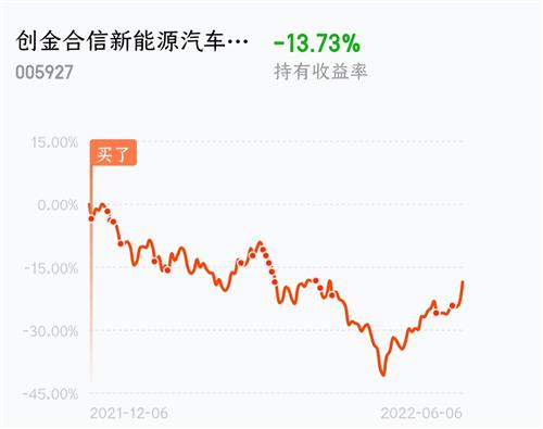 鸡不动娃只好买基