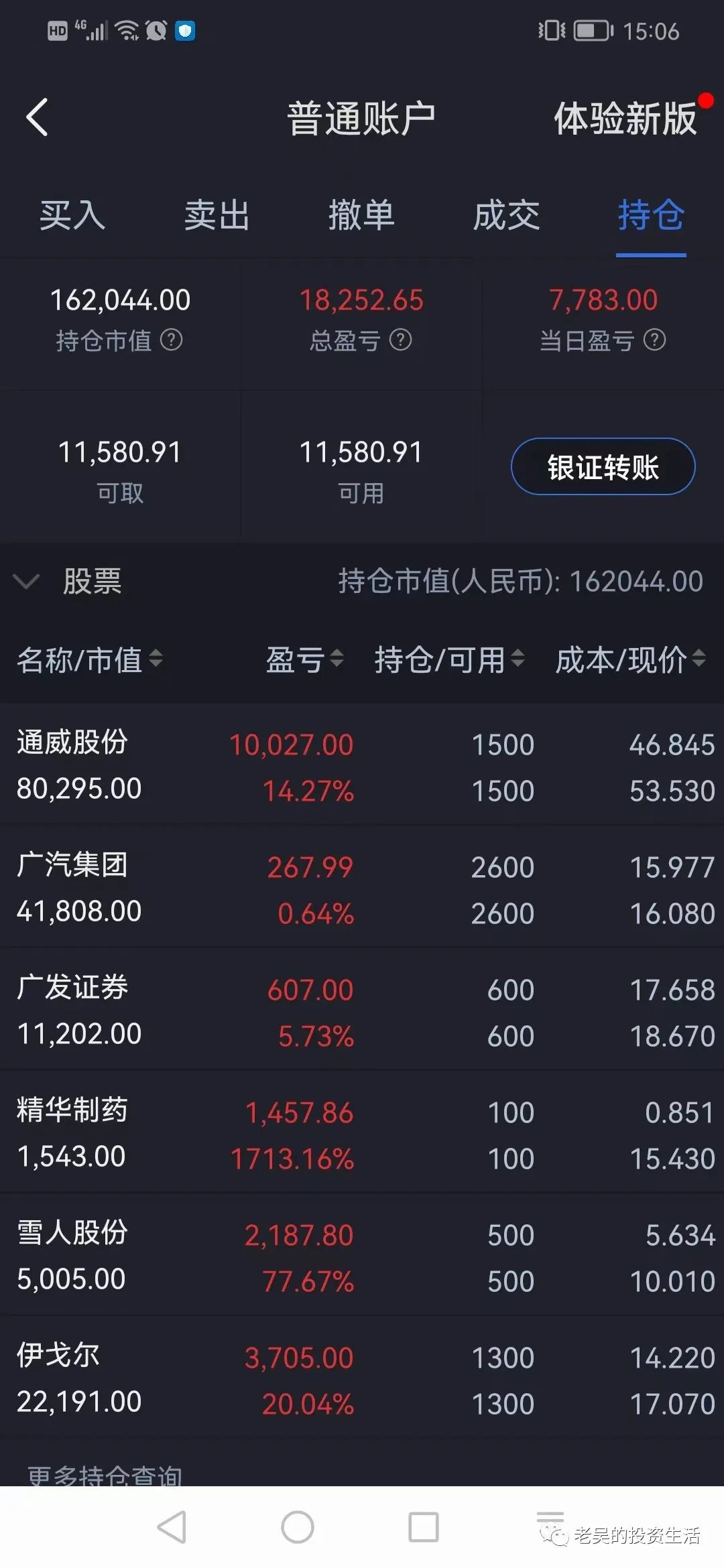 610侃谈股票持仓复盘大家周末愉快